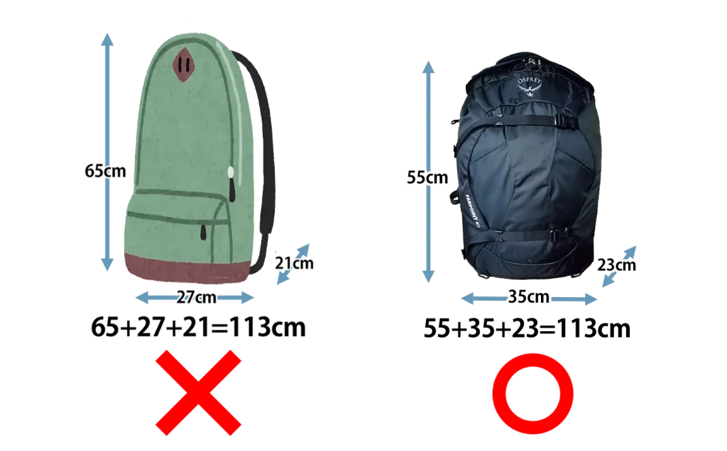 機内持ち込みサイズの比較