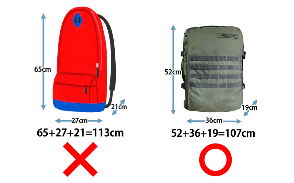 CabinZero militaryは機内持ち込みサイズ