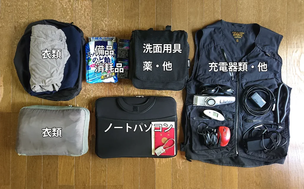 約１か月分の旅行の荷物