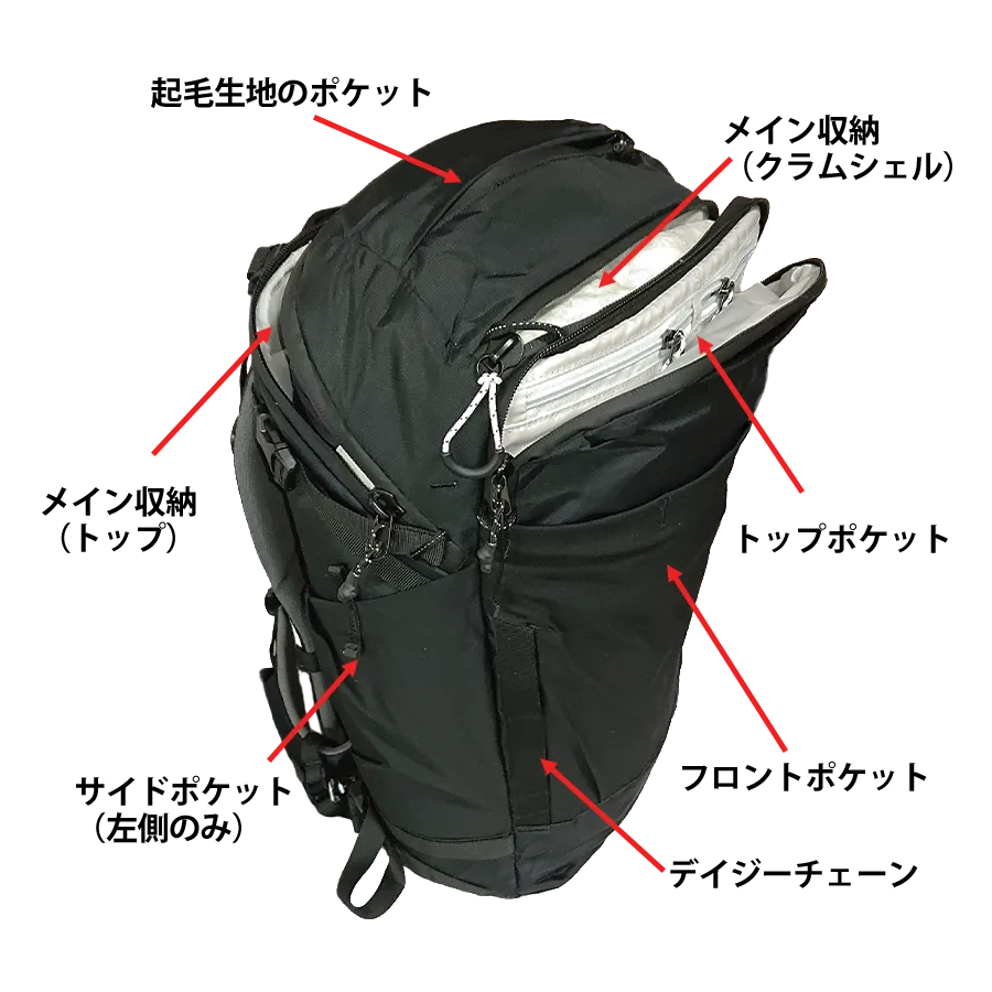 Matador GlobeRider35の収納部分の全体図